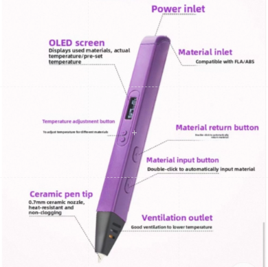 3D printing Pen Professional Simple to Operate