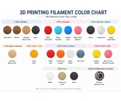 3-Sets 3D PLA Filament 1.75mm 10M | Vibrant Color Printing Material for 3D Pens & Printers